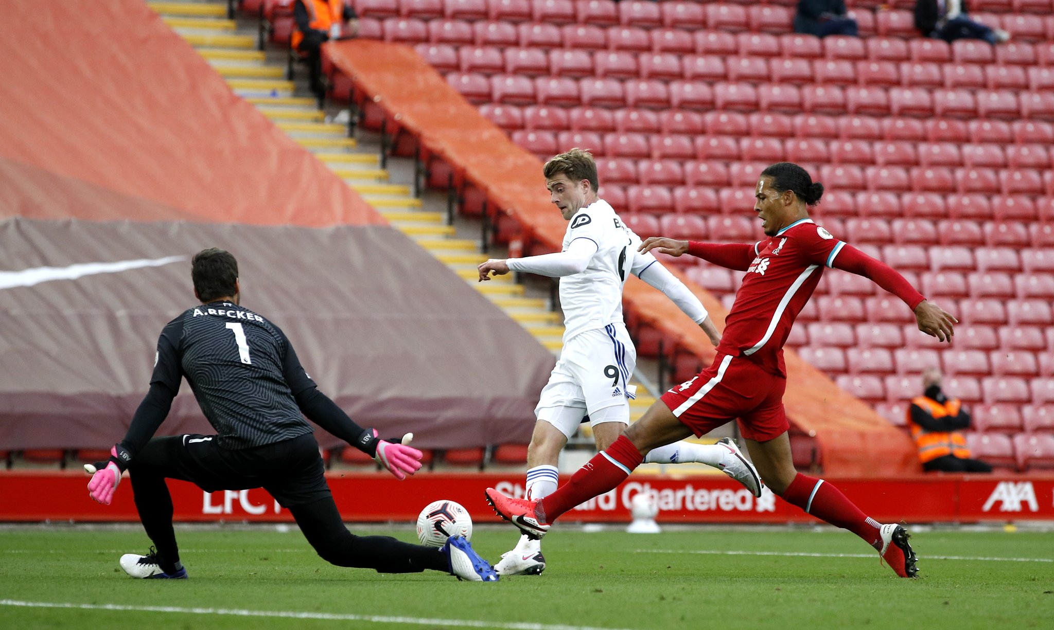 术上的提升 术上的提升